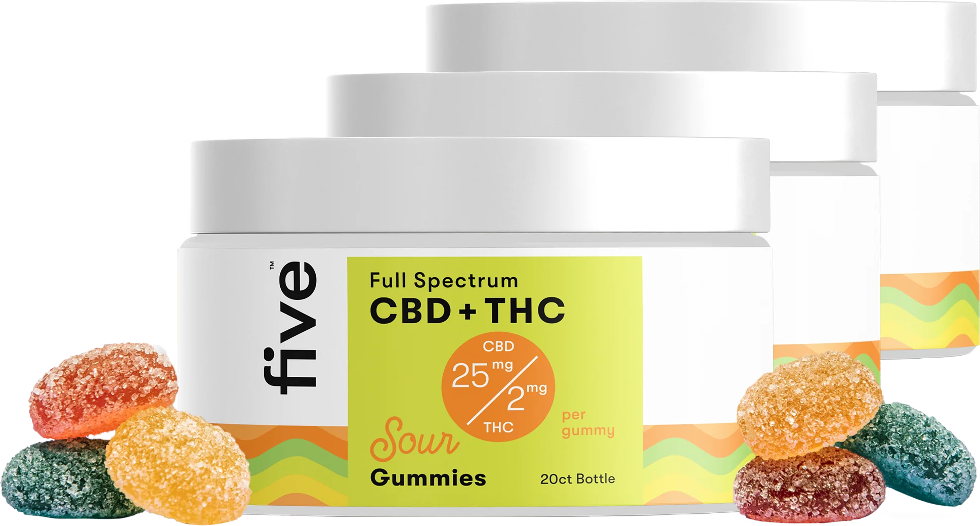 Full Spectrum CBD + THC Gummies (Top 10) - Image 12