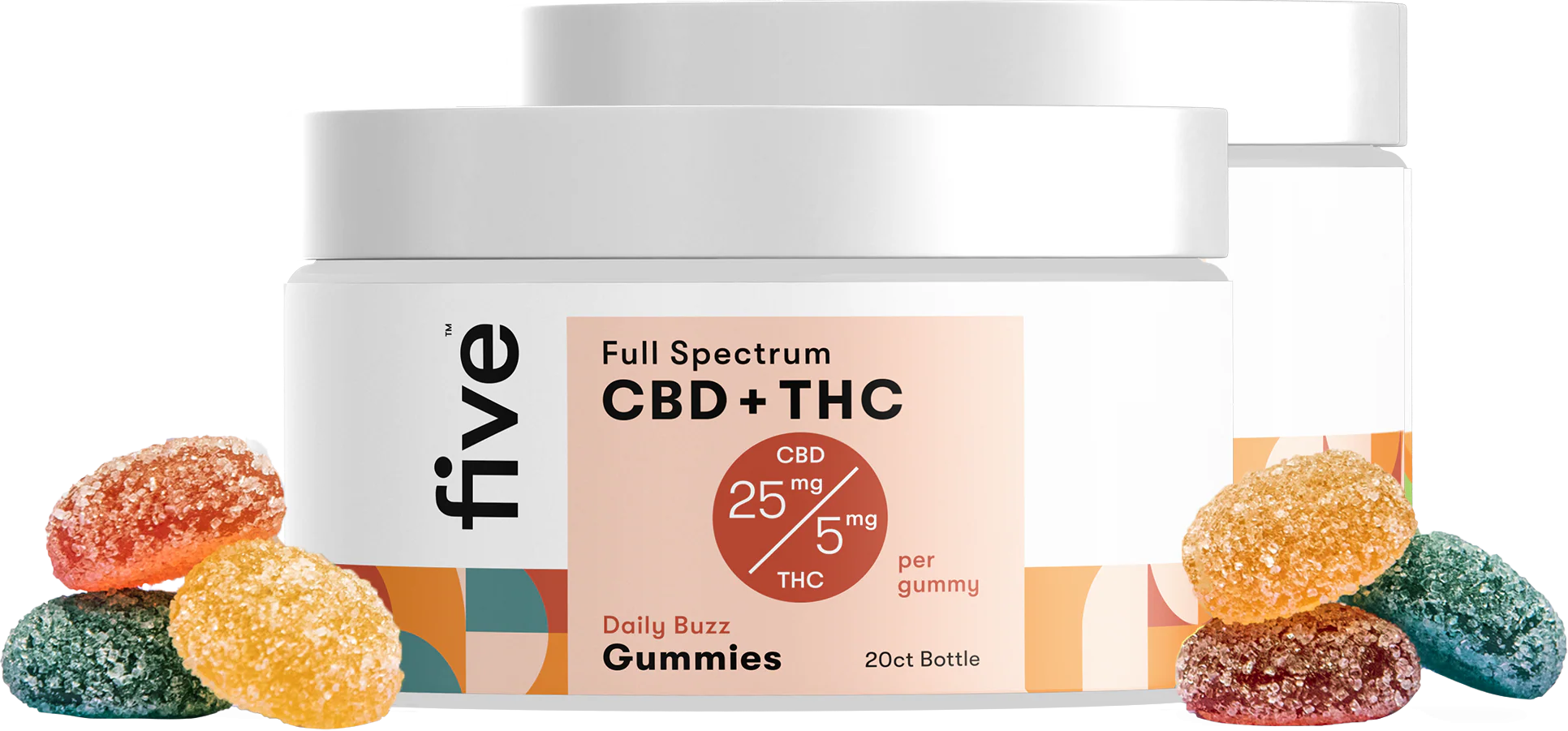 Full Spectrum CBD + THC Gummies (Top 10) - Image 15