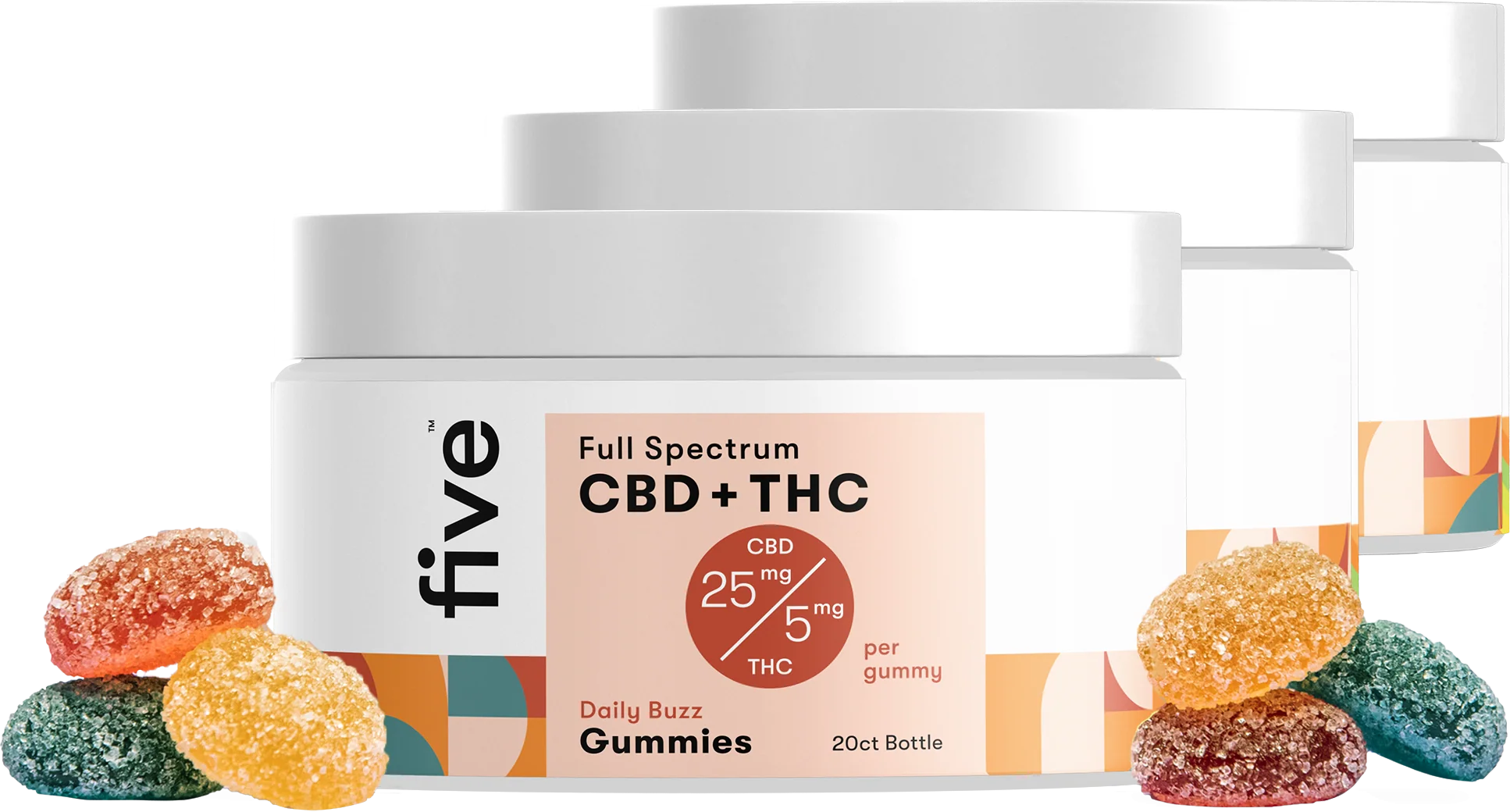 Full Spectrum CBD + THC Gummies (Top 10) - Image 16