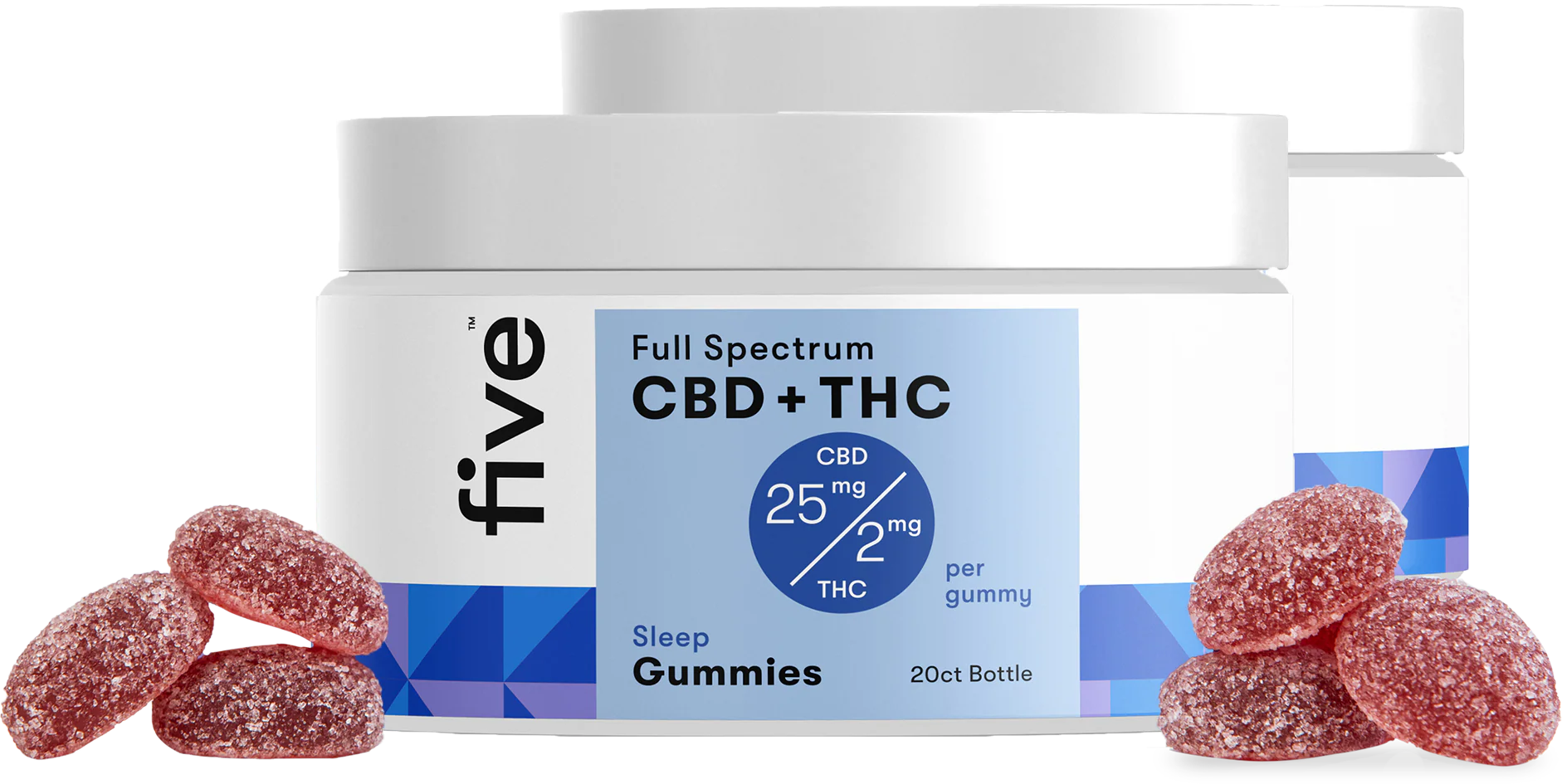 Full Spectrum CBD + THC Gummies (Top 10) - Image 23