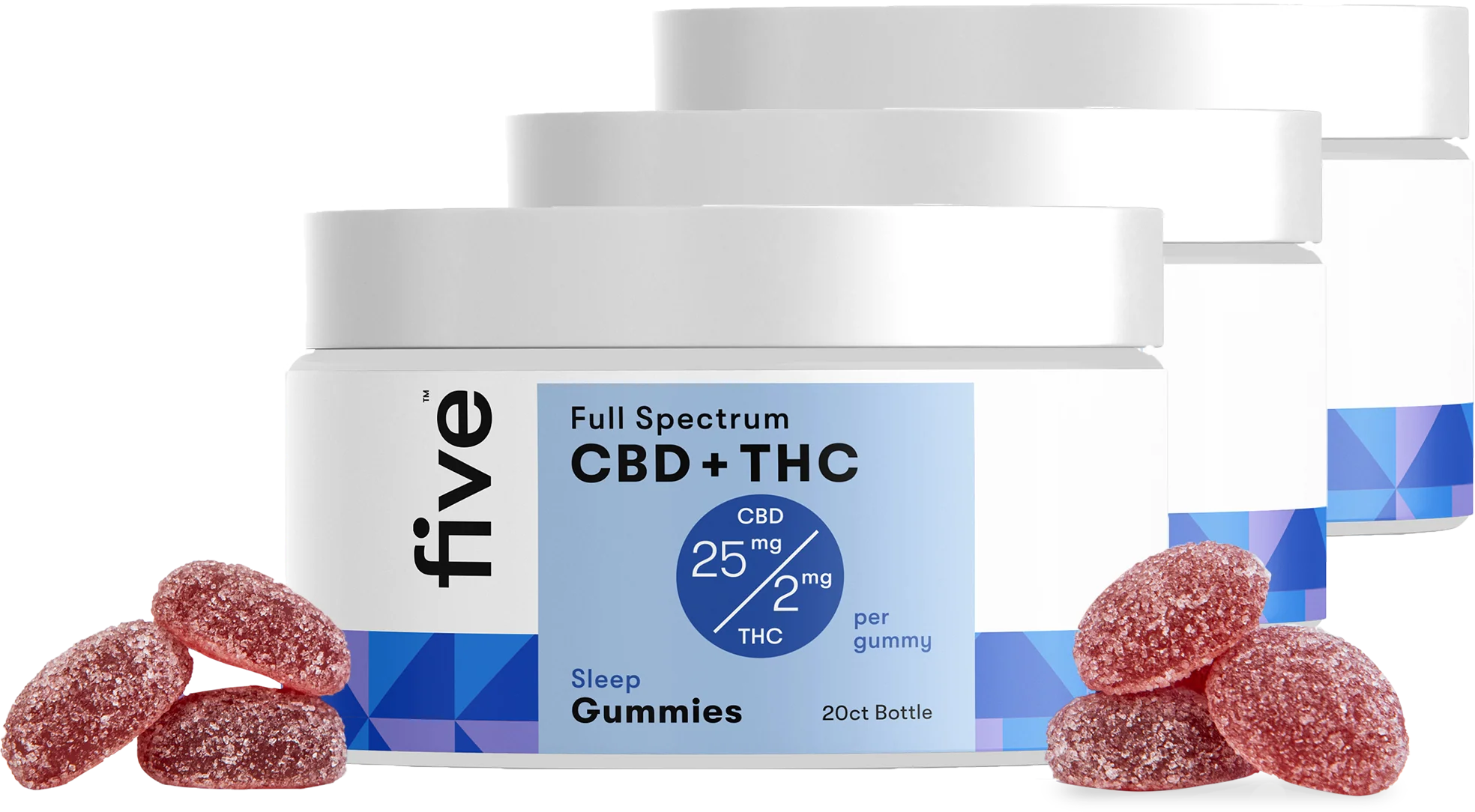 Full Spectrum CBD + THC Gummies (Top 10) - Image 26