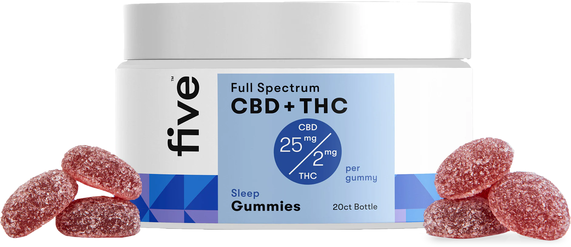 Full Spectrum CBD + THC Gummies (Top 10) - Image 3
