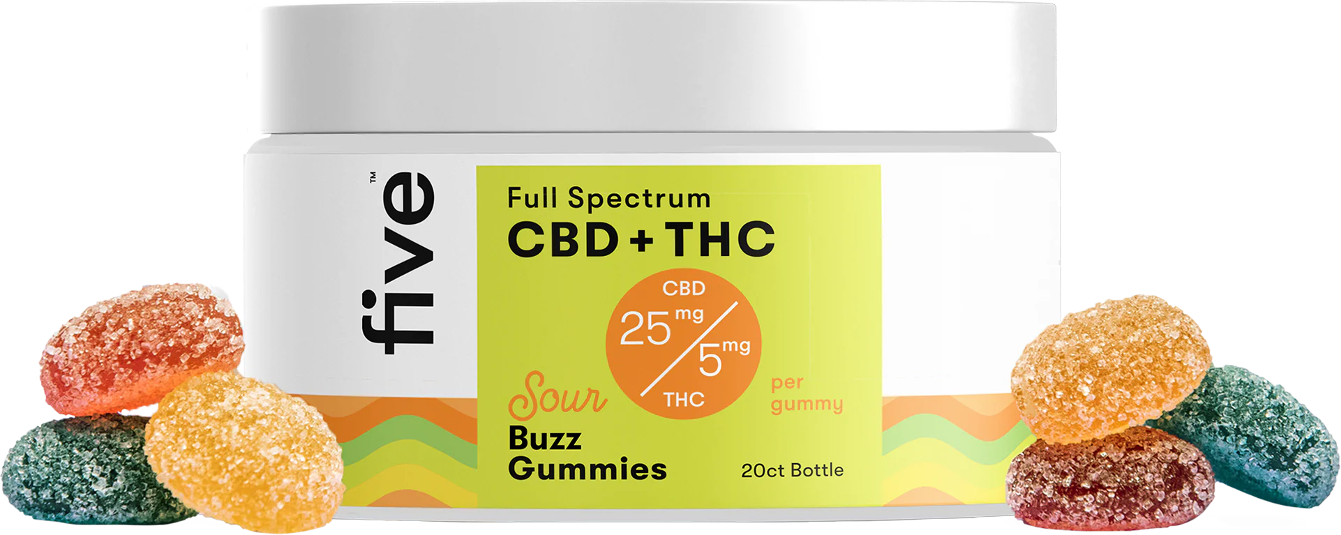 Full Spectrum CBD + THC Gummies (Top 10) - Image 5