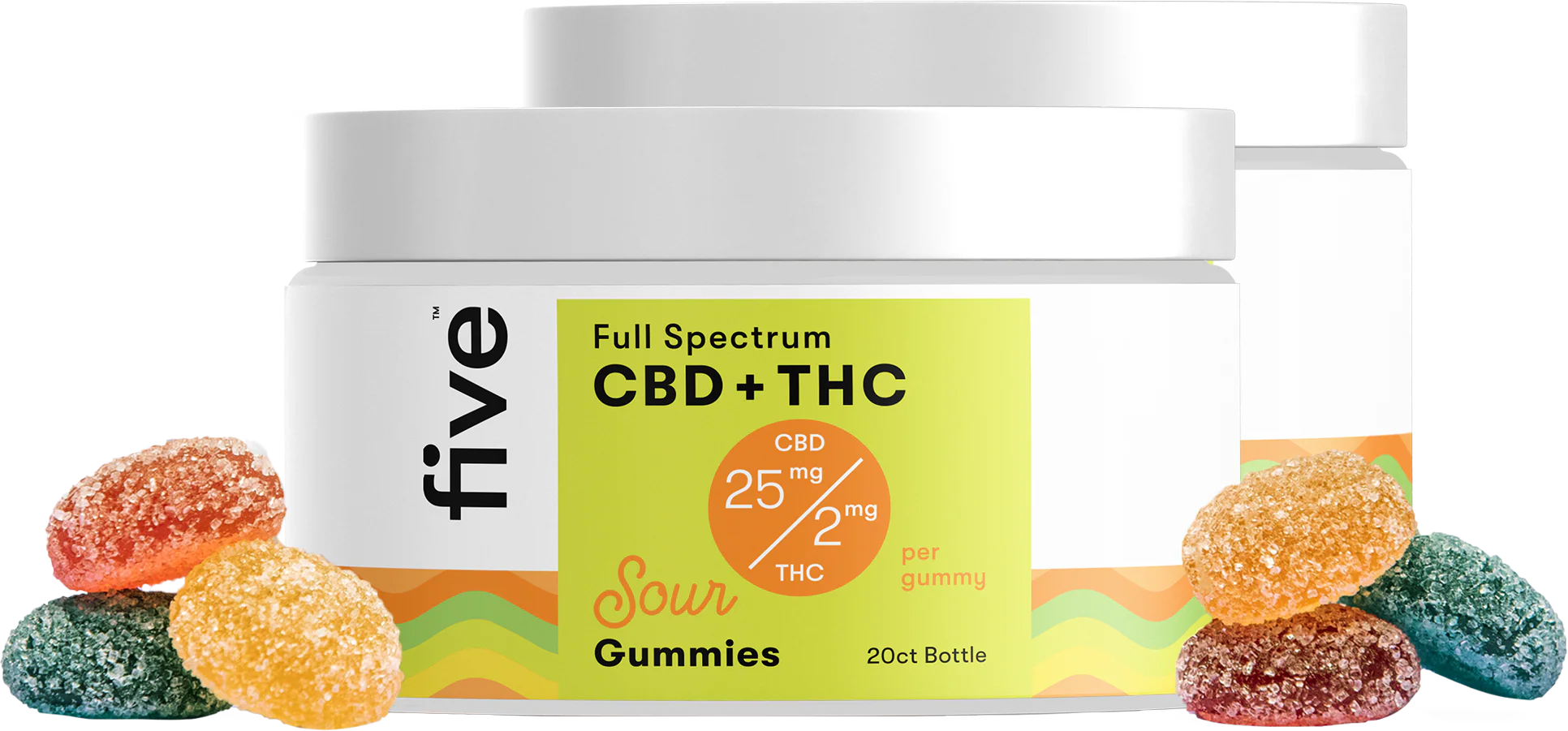 Full Spectrum CBD + THC Gummies (Top 10) - Image 9